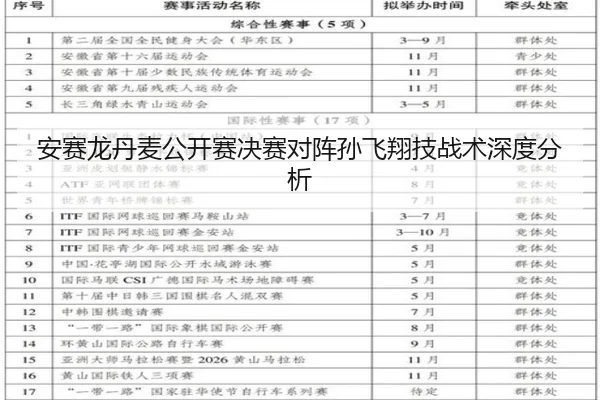 安赛龙丹麦公开赛决赛对阵孙飞翔技战术深度分析 - bountycaptain